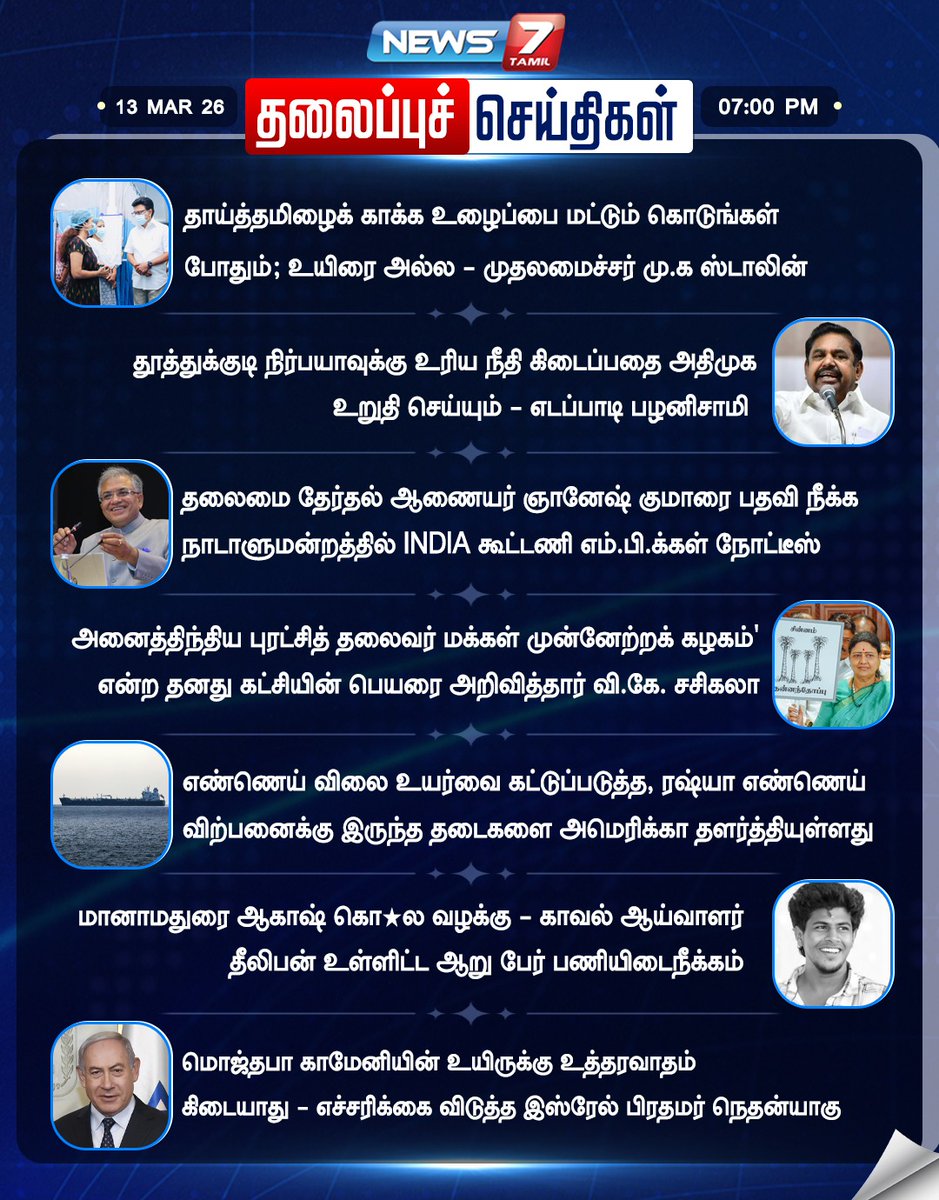 news7tamil's tweet photo. தலைப்புச் செய்திகள்!

#MKStalin | #EPS | #GyaneshKumar | #Sasikala | #RussianOil | #America | #AkashCase | #BenjaminNetanyahu | #TamilNews | #HeadLines https://t.co/i5QuzaNPGa