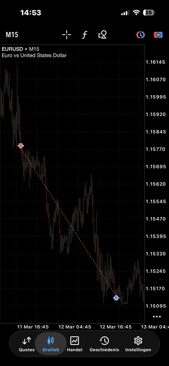 tony | fx tweet media