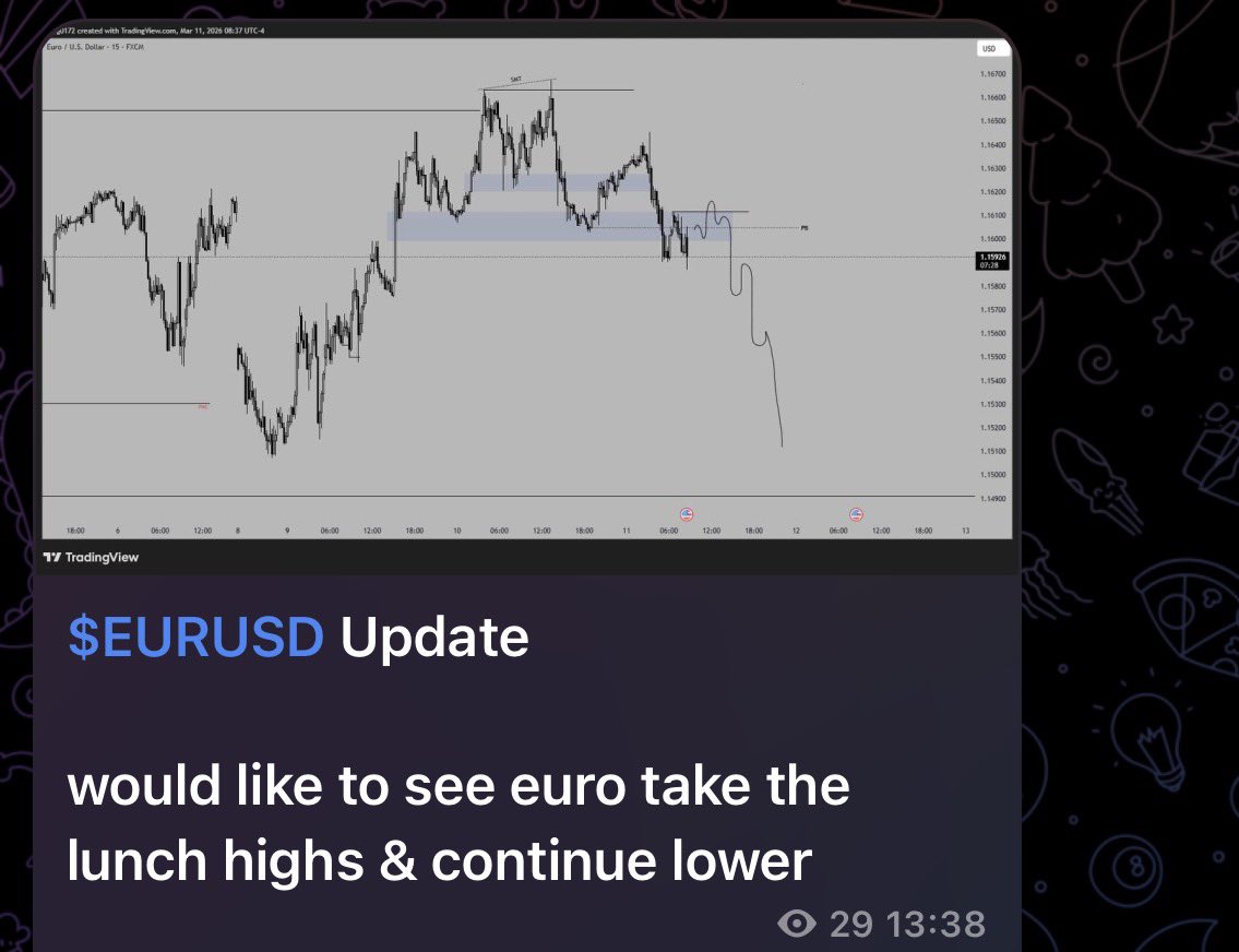 tony | fx tweet media