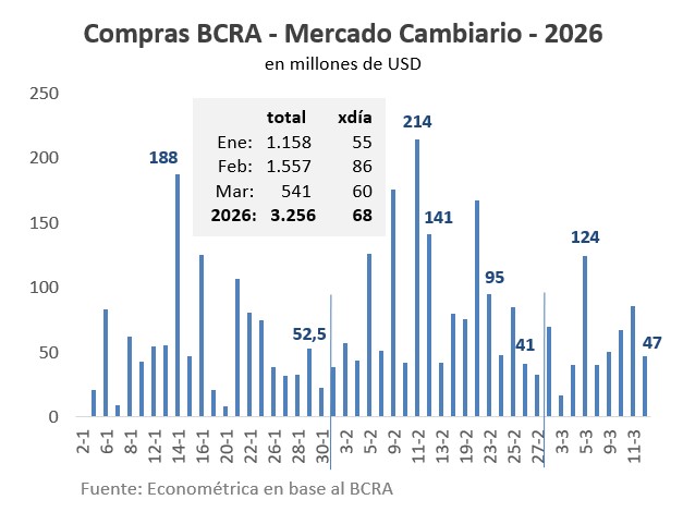 Javier Lanari tweet media