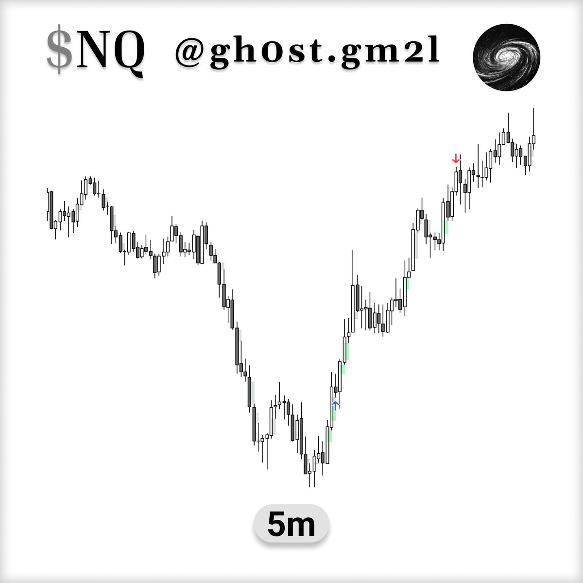 ghost.𝐠𝐦2𝐋 tweet media