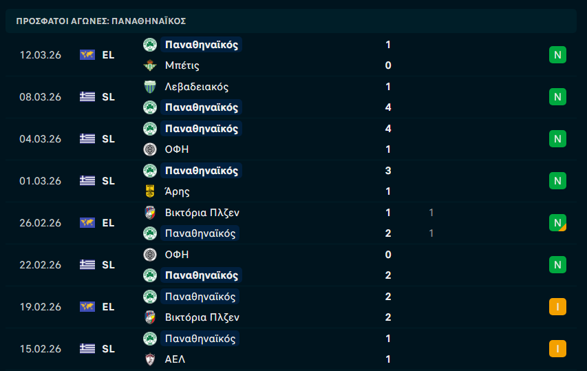 Lithuanos tweet media