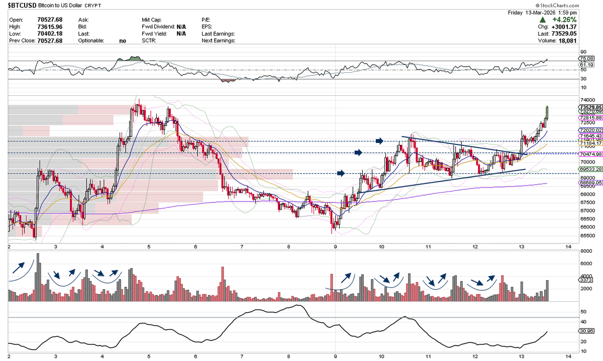 SetYourStop, CMT🇨🇦 tweet media