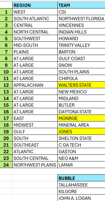 Nic Nielsen tweet media