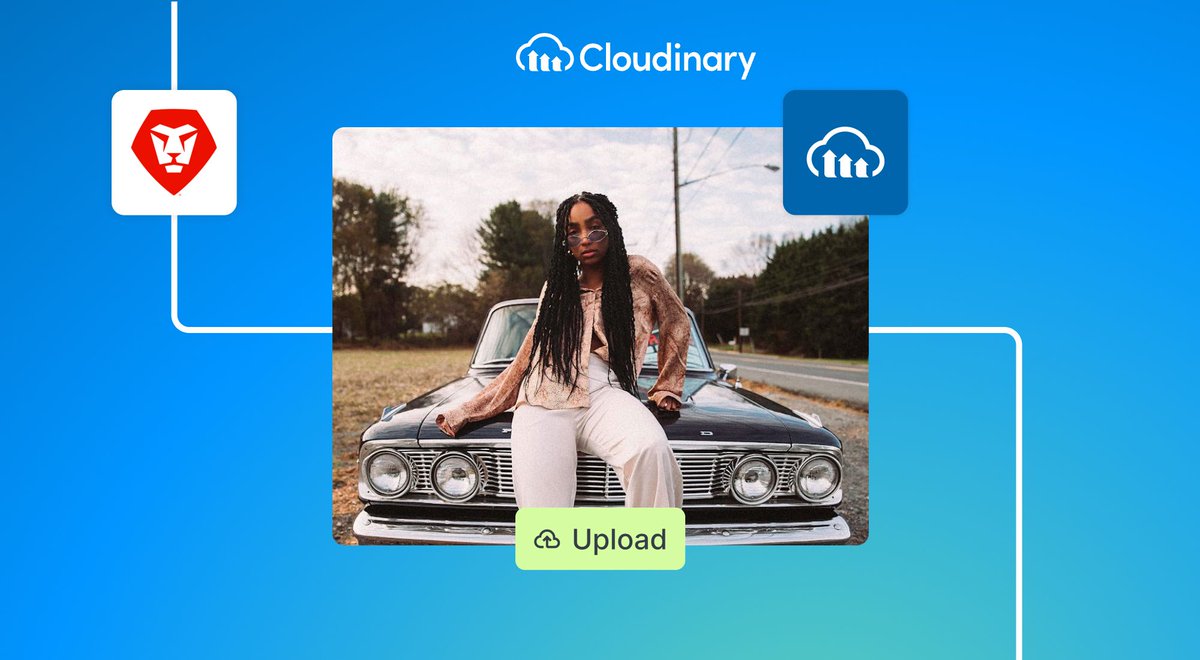 Cloudinary tweet media