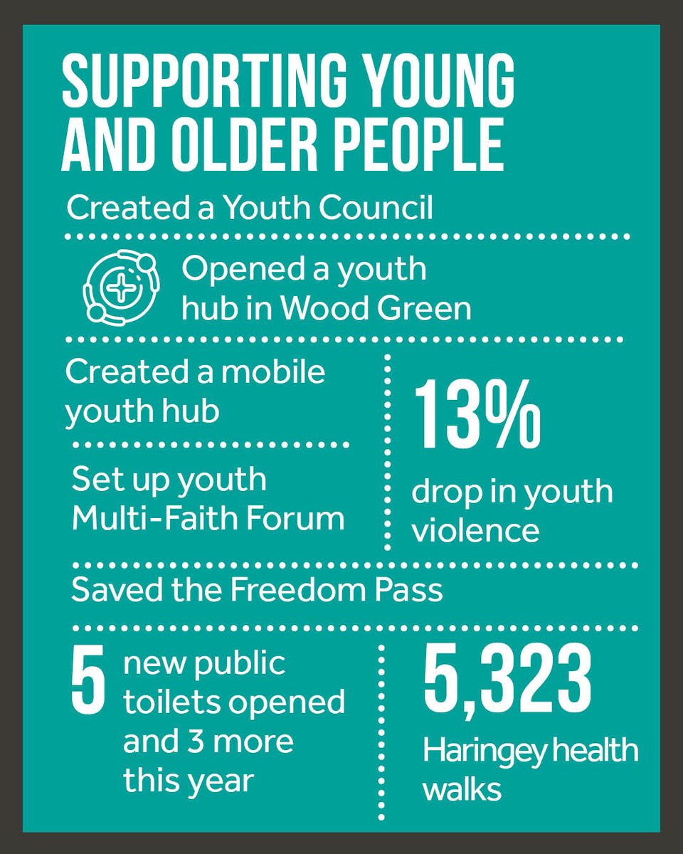 Haringey Council tweet media