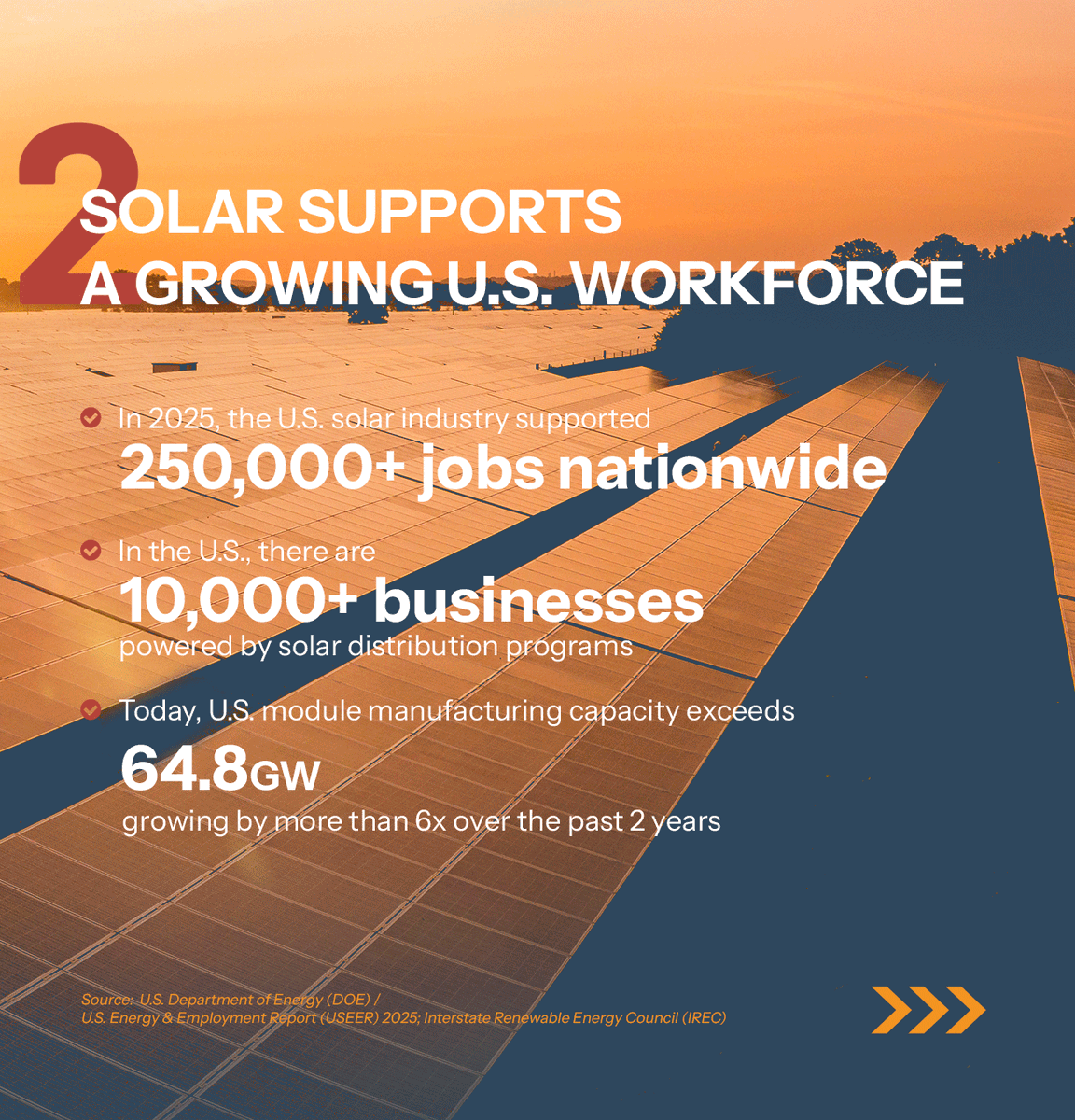 Summit Ridge Energy tweet media