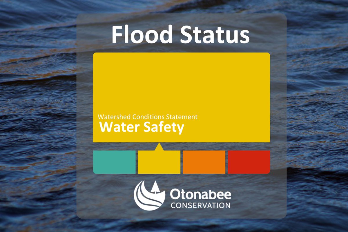 Otonabee Conservation tweet media