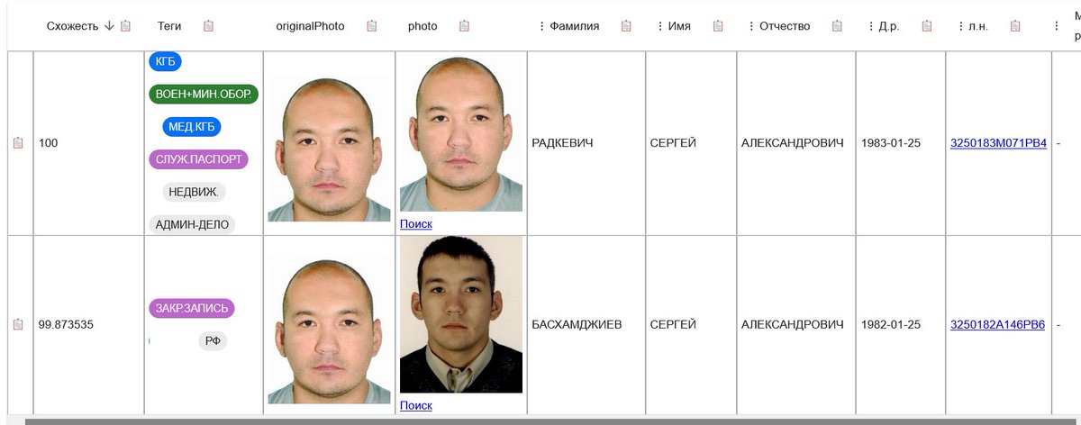 Christo Grozev tweet media