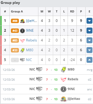 NaToSaphiX tweet media