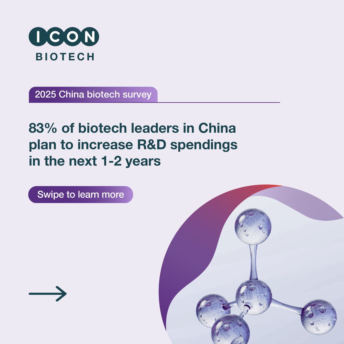 ICON Plc tweet media