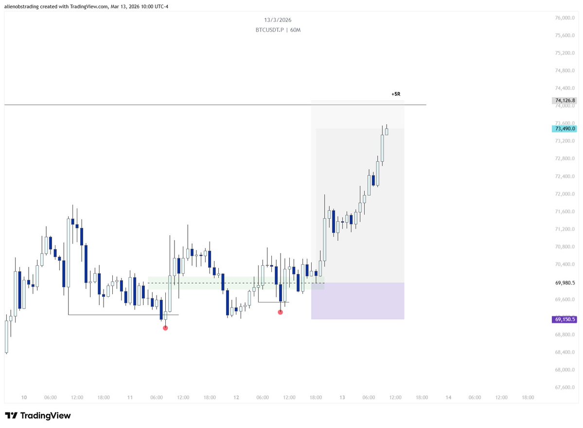 Alien OPS tweet media