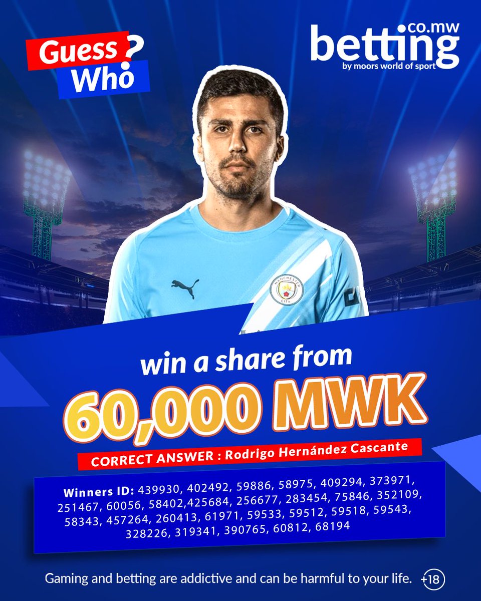 MWOSMalawi's tweet image. Congratulations to our  Guess Who &amp;amp; Predict &amp;amp; Win winners ! 🏆🎉

#MWOS #MoorsWorldOfSport #WinnersCircle #GuessWho #PredictAndWin