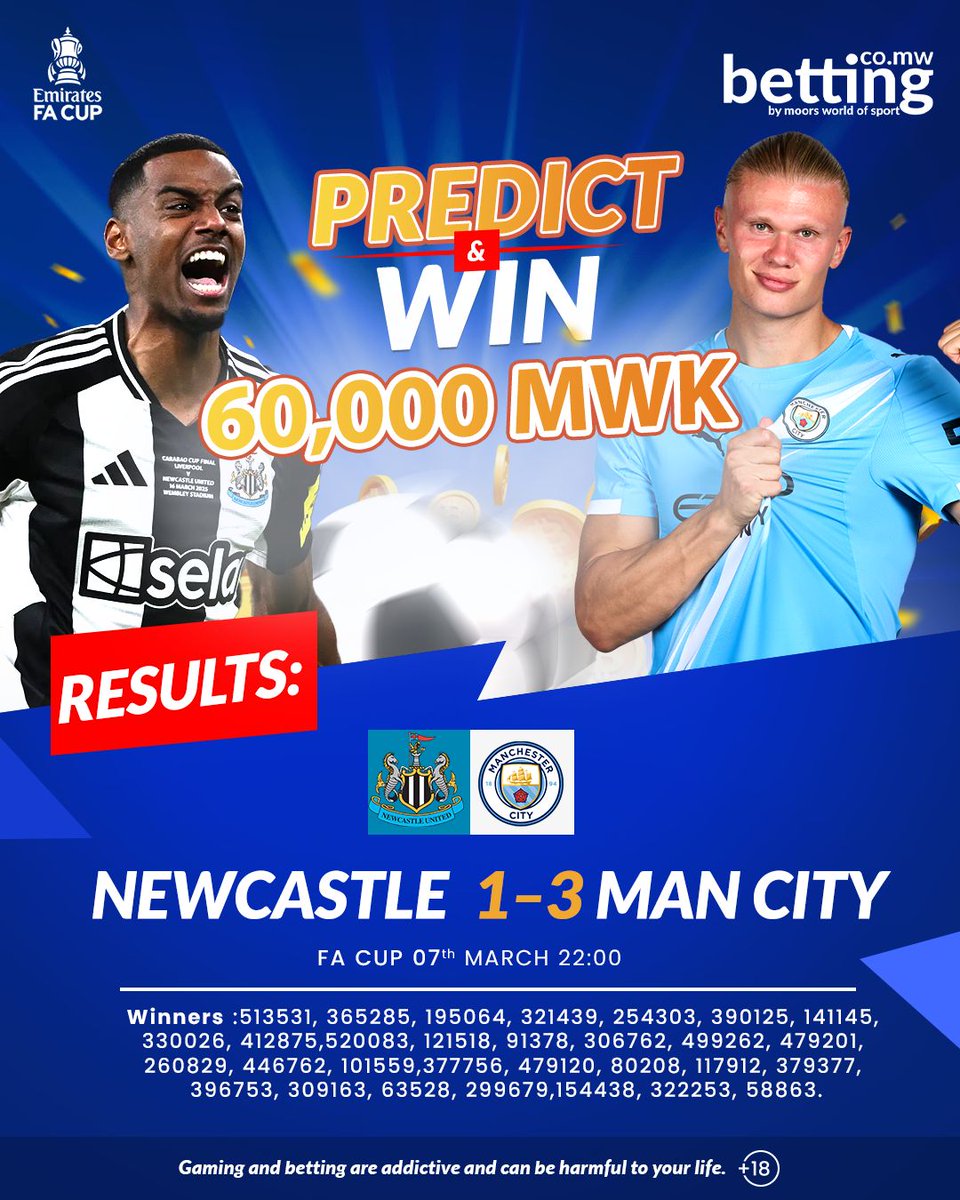 MWOSMalawi's tweet image. Congratulations to our  Guess Who &amp;amp; Predict &amp;amp; Win winners ! 🏆🎉

#MWOS #MoorsWorldOfSport #WinnersCircle #GuessWho #PredictAndWin