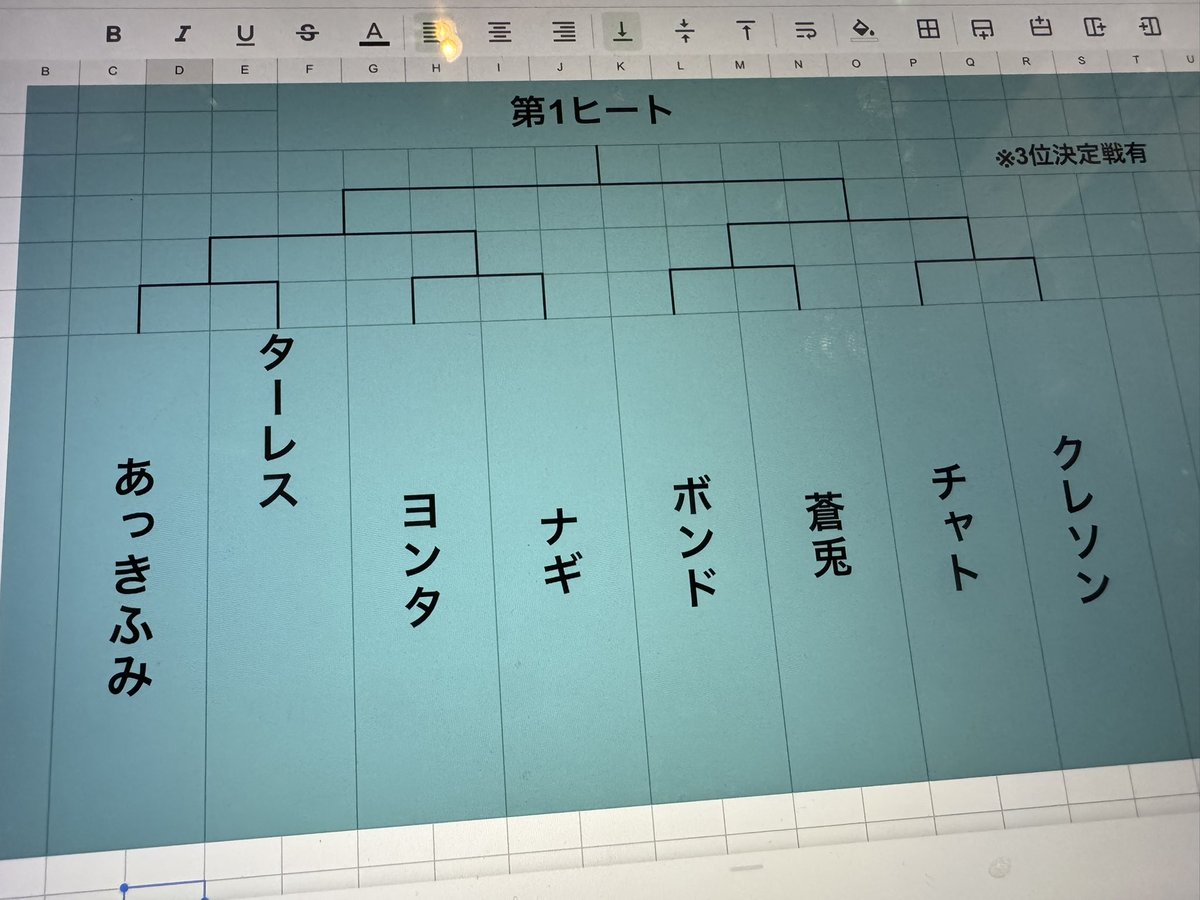 3249ROOM 大阪市 ミニ四駆ステーション tweet media