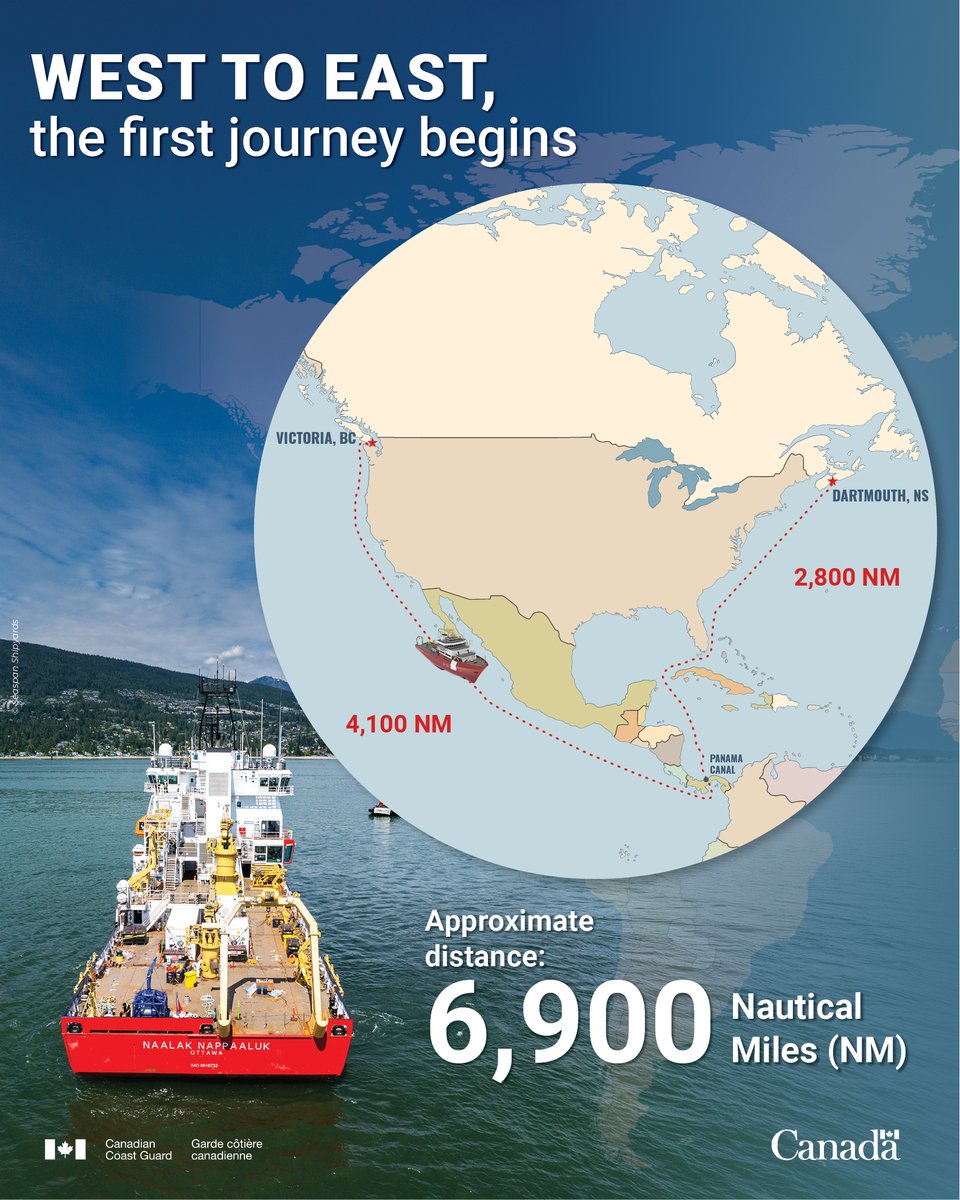 Canadian Coast Guard tweet media