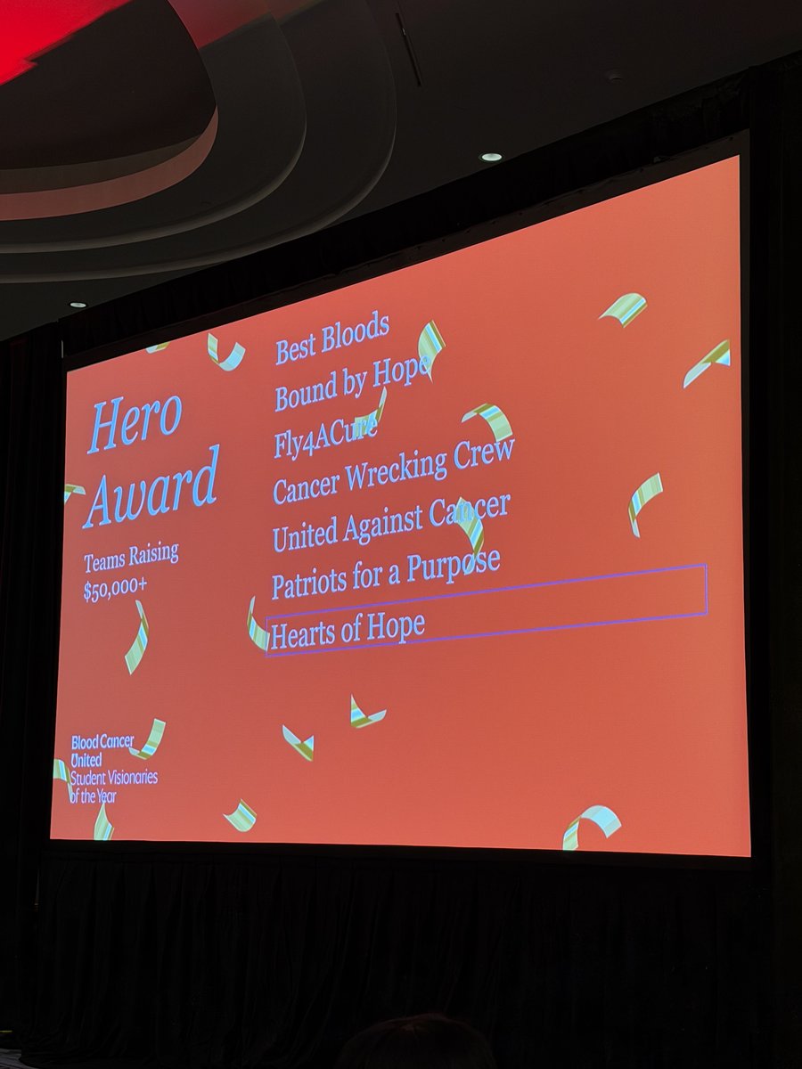 Archbishop Spalding tweet media