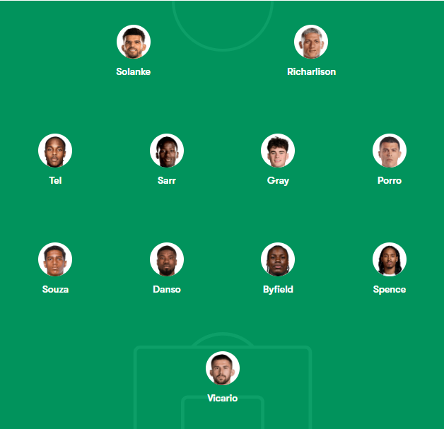 ghandikz tweet media