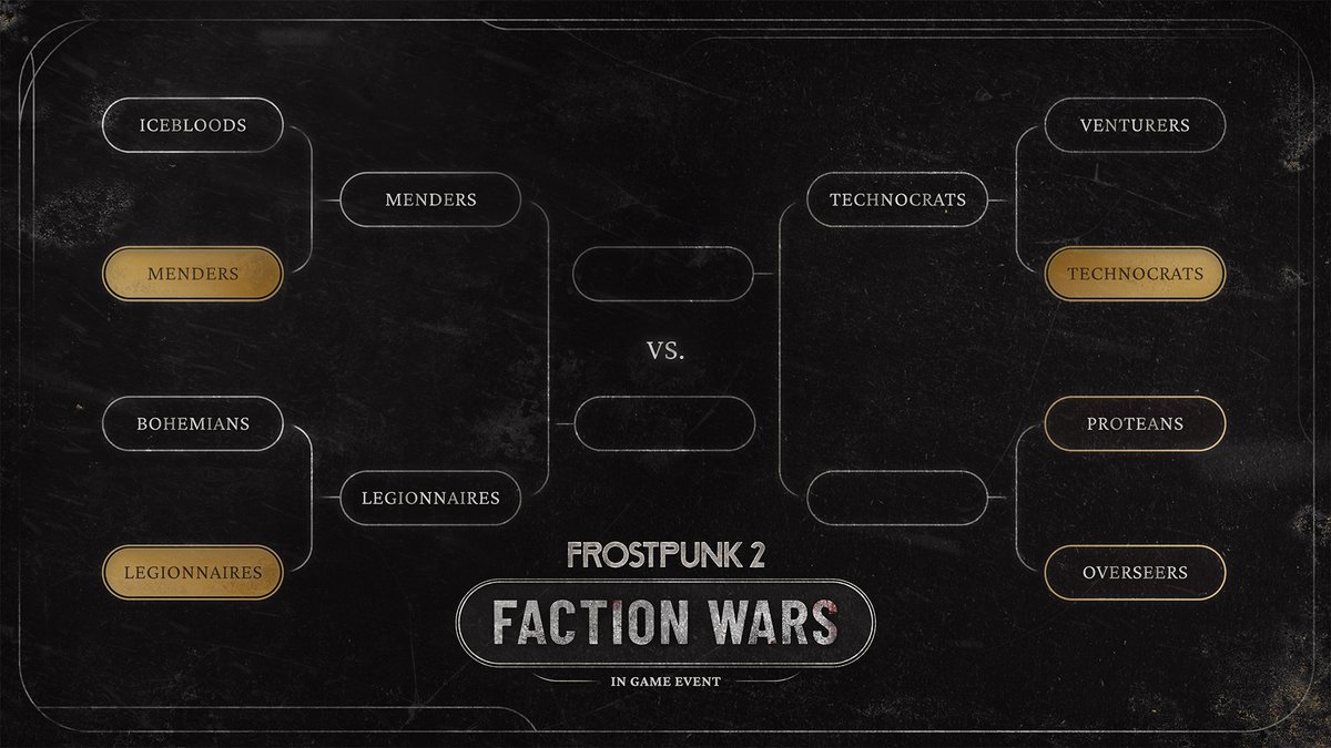 frostpunkgame's tweet photo. ⚔️ #Frostpunk #FactionWars go on! 

This time: Proteans vs Overseers.

Overseers believe survival lies in preserving the past, but Proteans uphold that humanity must radically change to endure the future.

Tradition or transformation?

Who should lead the City? 🗣️ https://t.co/pTKczKUDcW