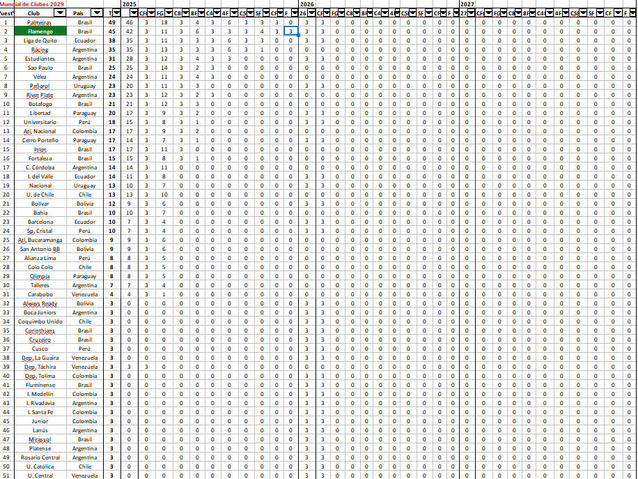 Rubén Darío Orué Melgarejo tweet media