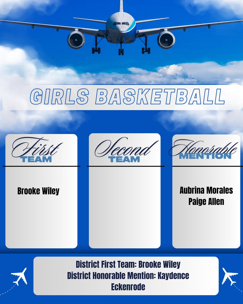 Lake Flyer Athletics tweet media
