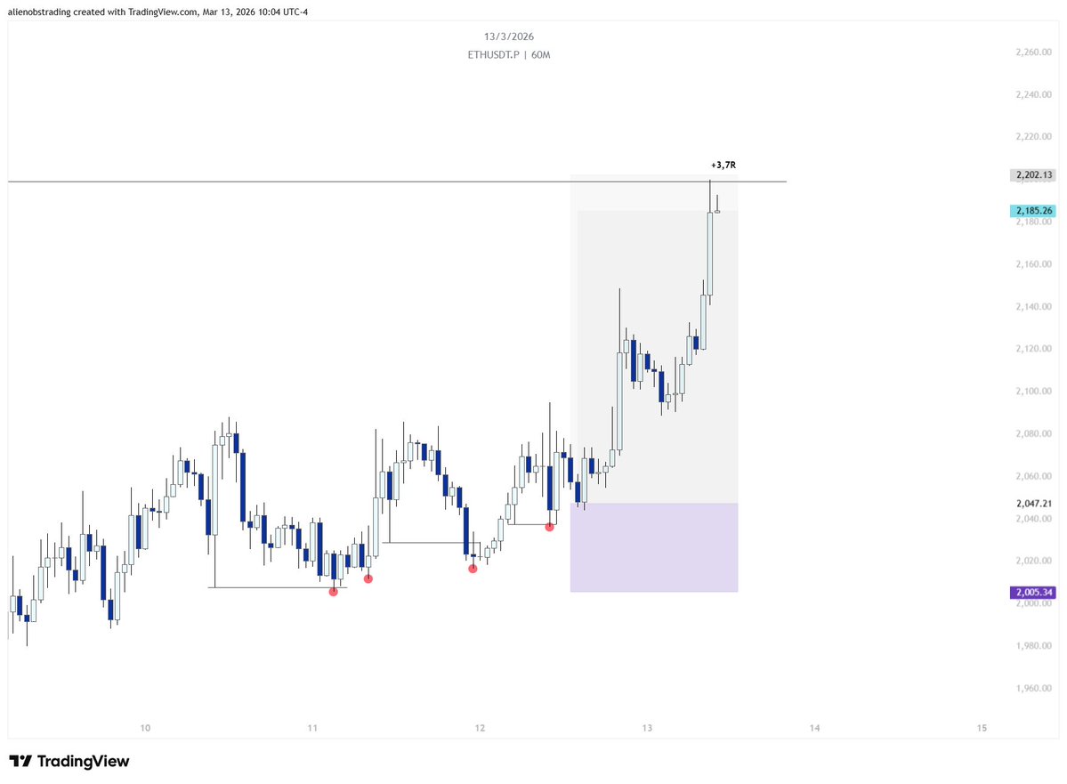 Alien OPS tweet media