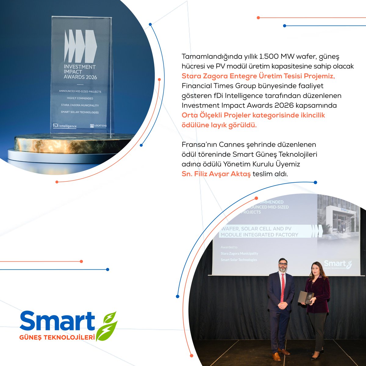 Smart Güneş Teknolojileri tweet media