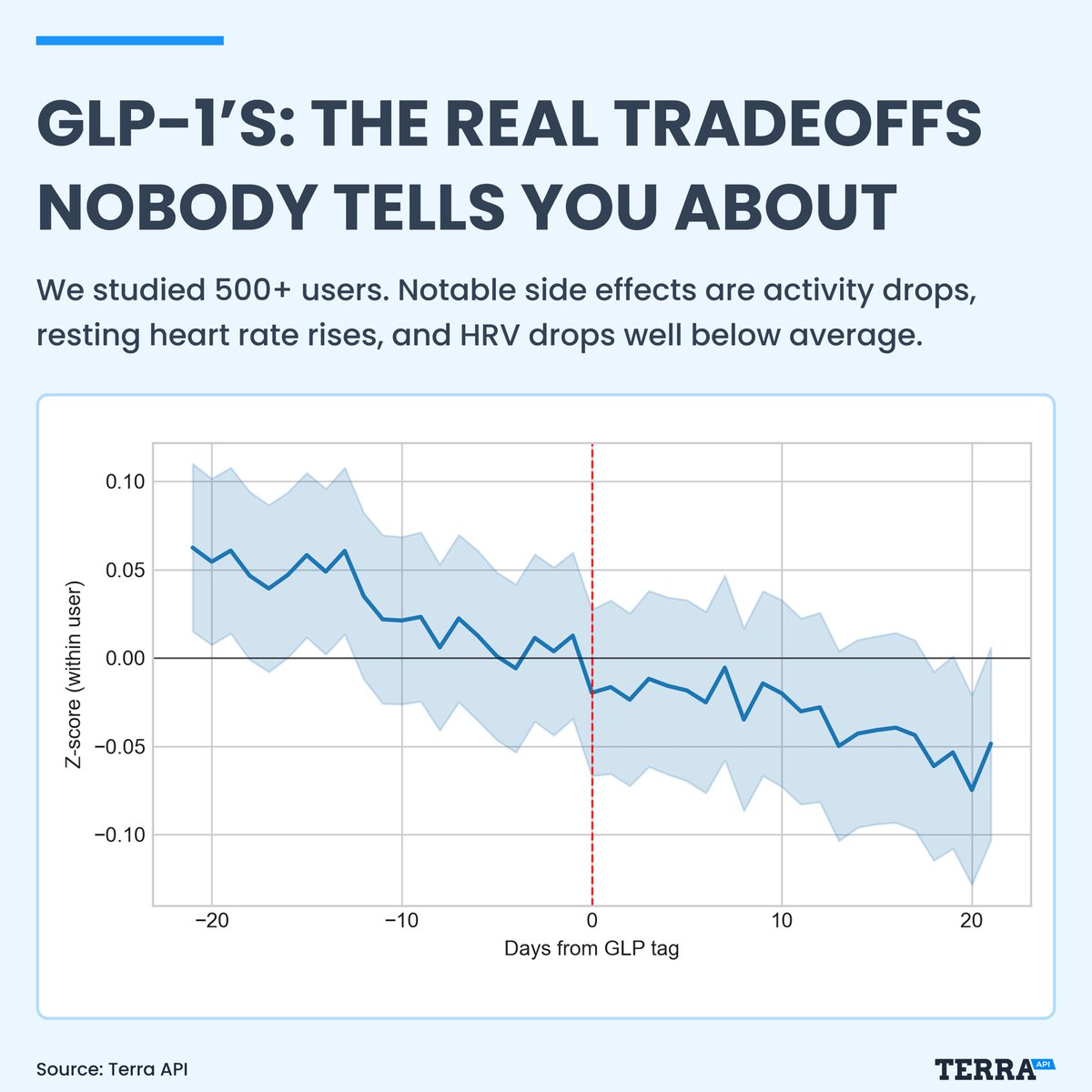Alistair Brownlee tweet media