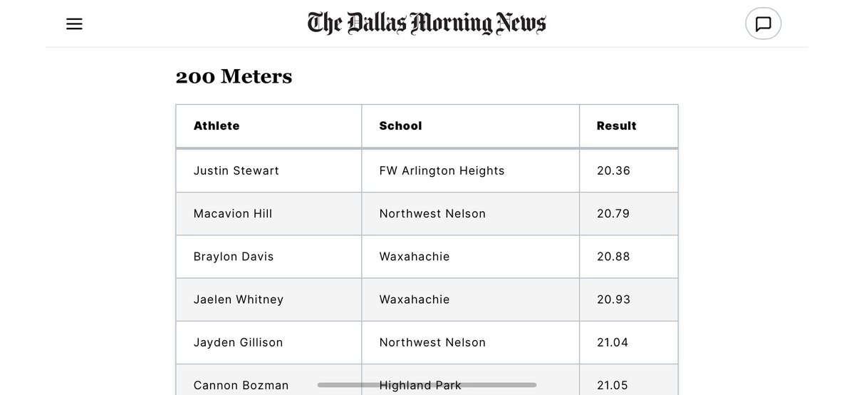 Macavion Hill tweet media