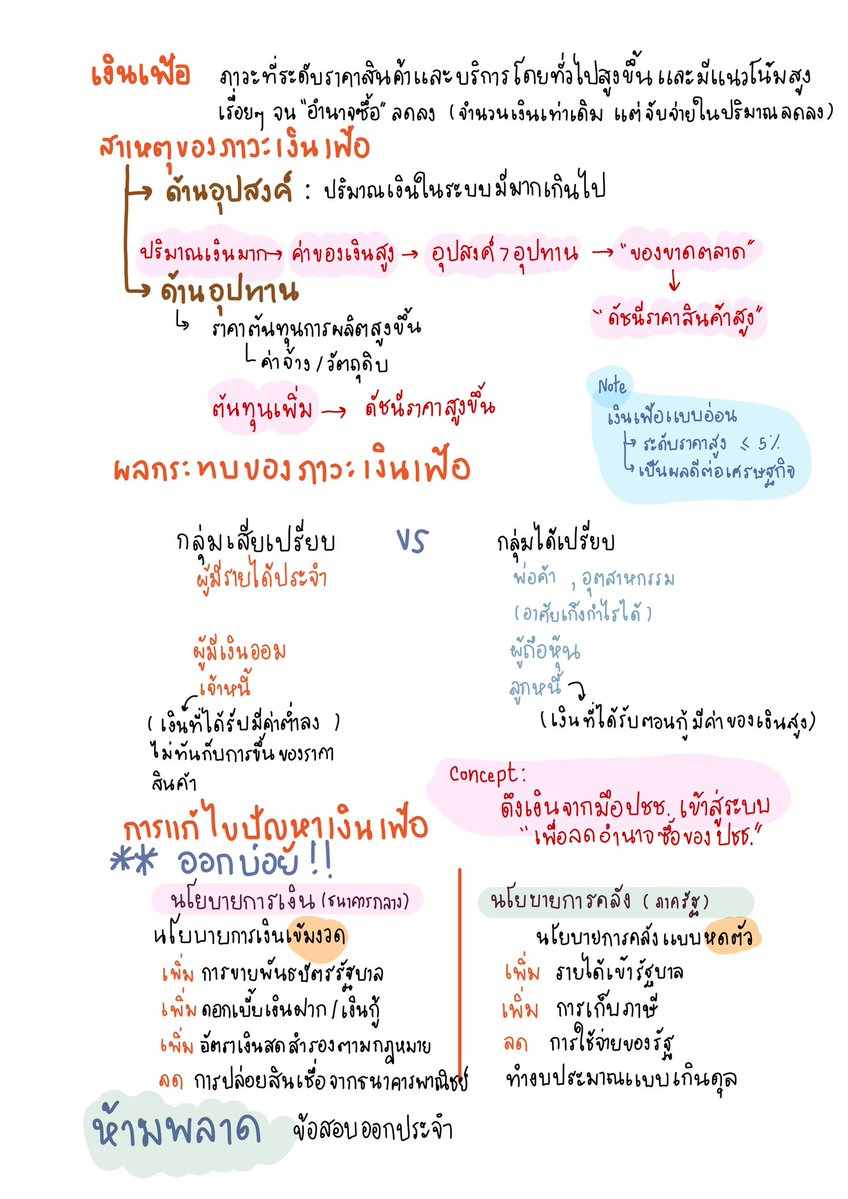 ชีทสรุปปลาวาฬ TCAS🐳 tweet media