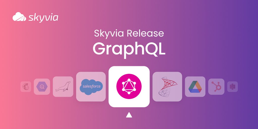 Skyvia tweet media