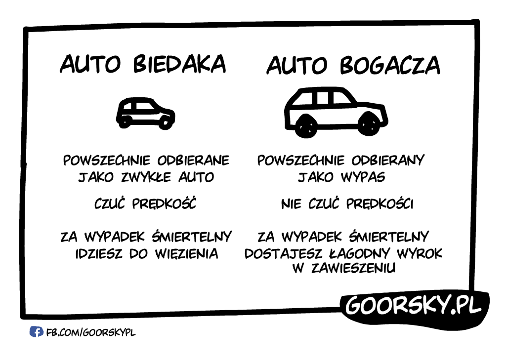 Skandaliczny wyrok! Adwokat od „trumny na kółkach” prawdopodobnie uniknie więzienia. Sędzia uznał, że w „wypasionym” aucie nie czuć prędkości. Podobną linię przyjął Sebastian M. 😡 #goorsky #polska #sądy #motoryzajca #wolnesady