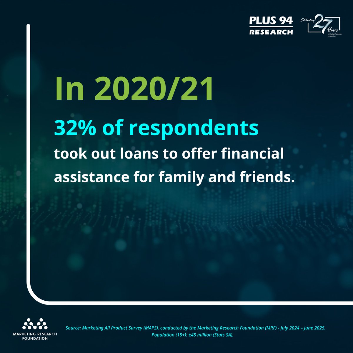 Plus94_Research's tweet image. Over 5 years, MAPS recorded a 7× increase in South Africans taking out loans. What started as borrowing to support others is increasingly borrowing to survive, reshaping spending, loyalty, and price sensitivity.

mrfsa.org.za/maps/

#MarketResearch #ConsumerBehaviour #MAPS