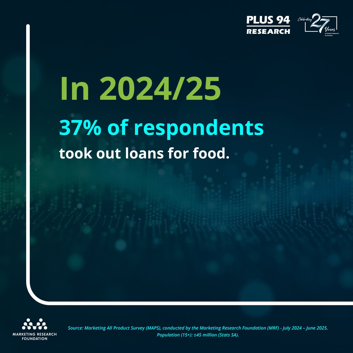 Plus94_Research's tweet image. Over 5 years, MAPS recorded a 7× increase in South Africans taking out loans. What started as borrowing to support others is increasingly borrowing to survive, reshaping spending, loyalty, and price sensitivity.

mrfsa.org.za/maps/

#MarketResearch #ConsumerBehaviour #MAPS