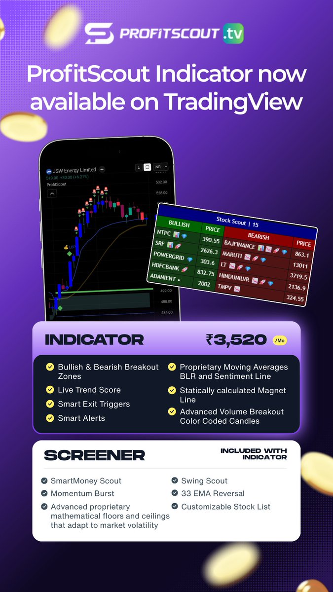 Profit Scout tweet media