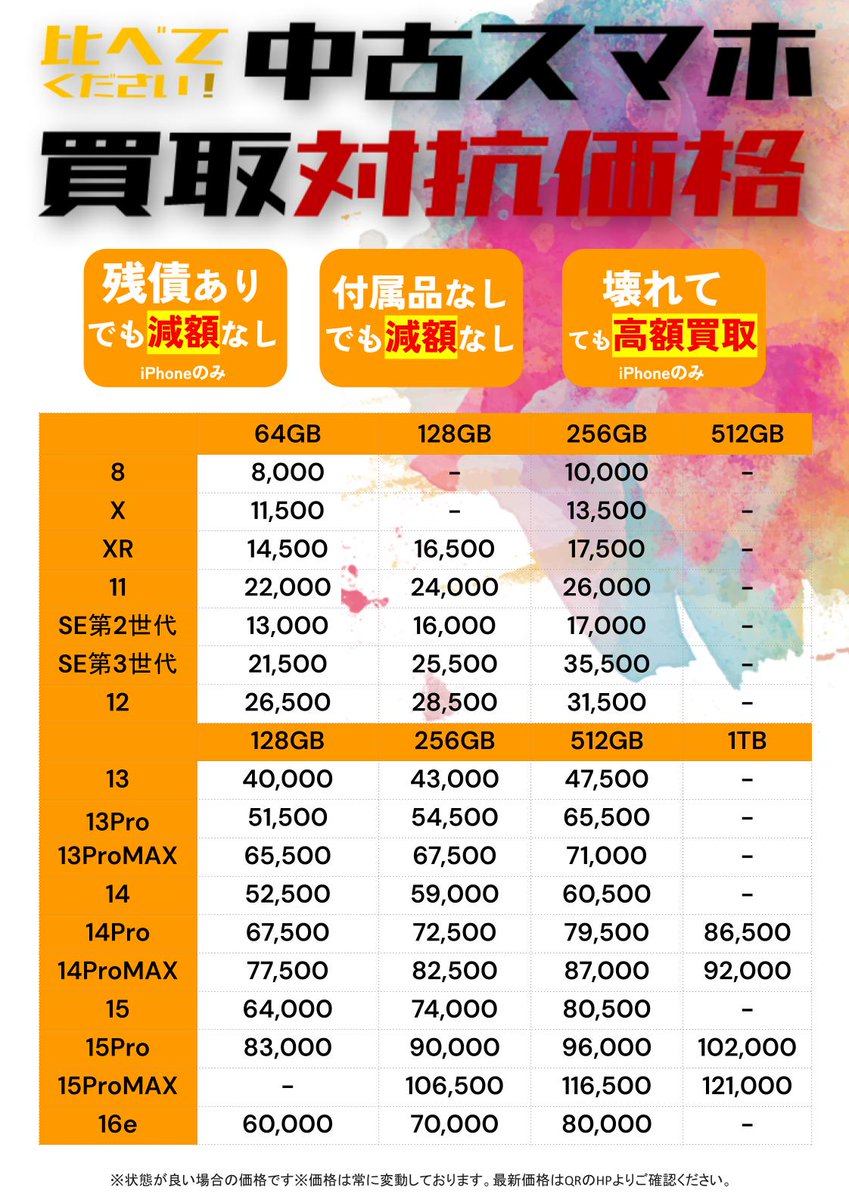 mobazo｜ﾓﾊﾞｿﾞｳ tweet media