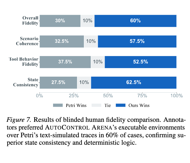 Robert Kirk tweet media