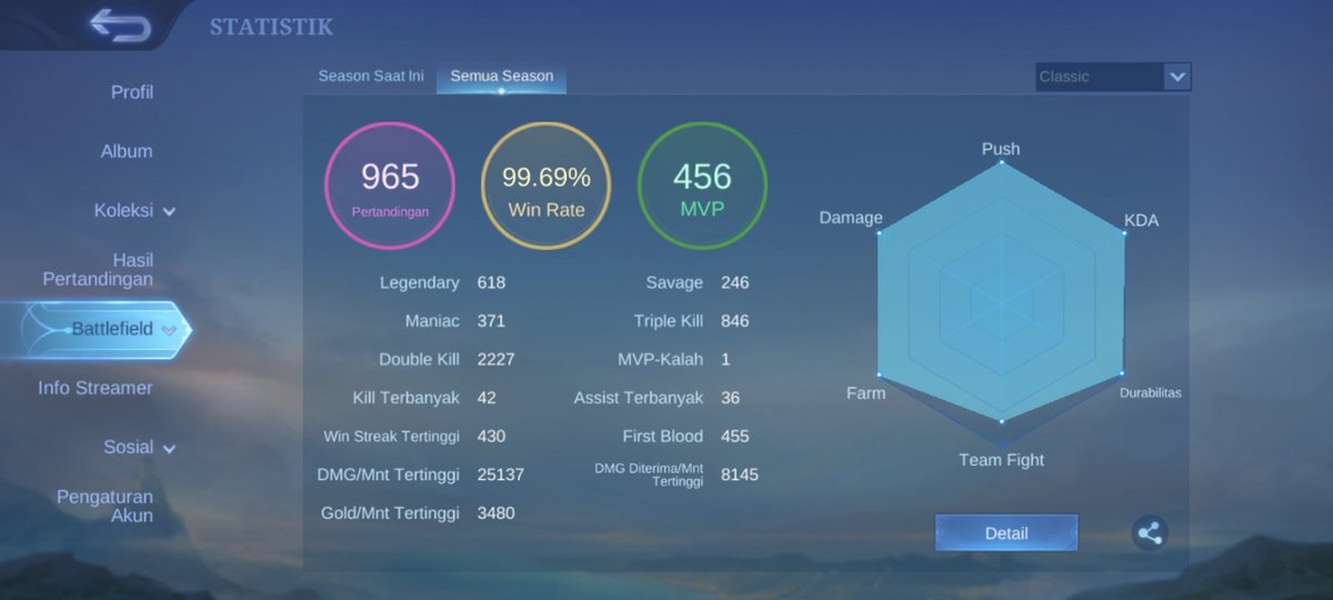 Sleepy Camellia 🐯 || WA/LINE PLEASE, DM ERROR tweet media