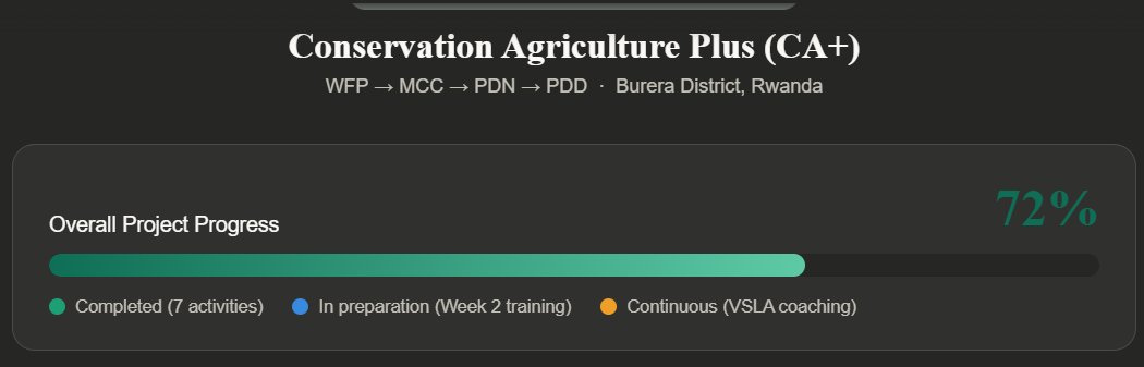 PDD(Peace and Durable Development) tweet media