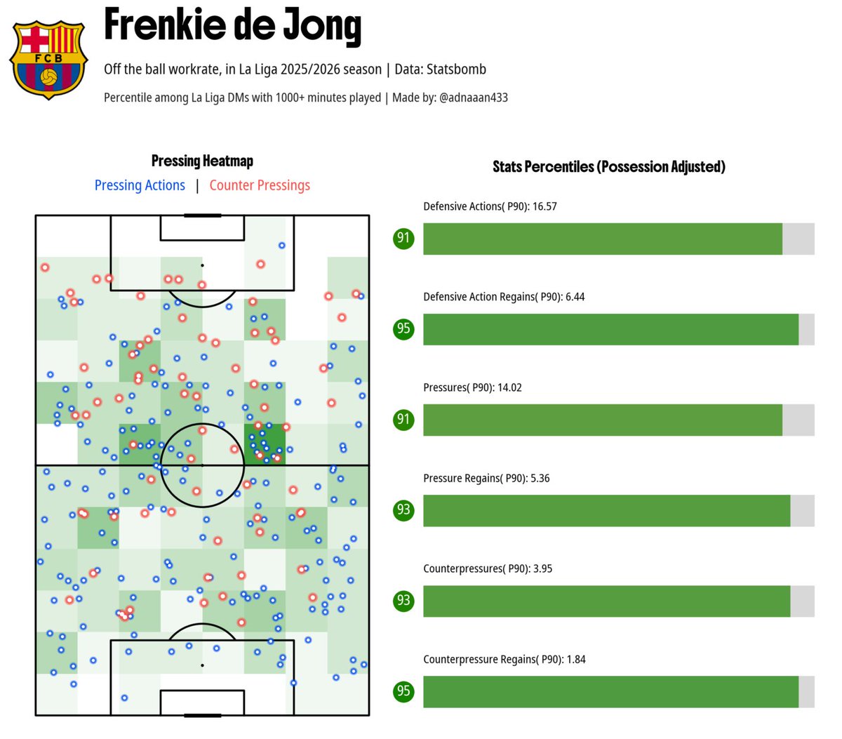Mohammad Adnan tweet media