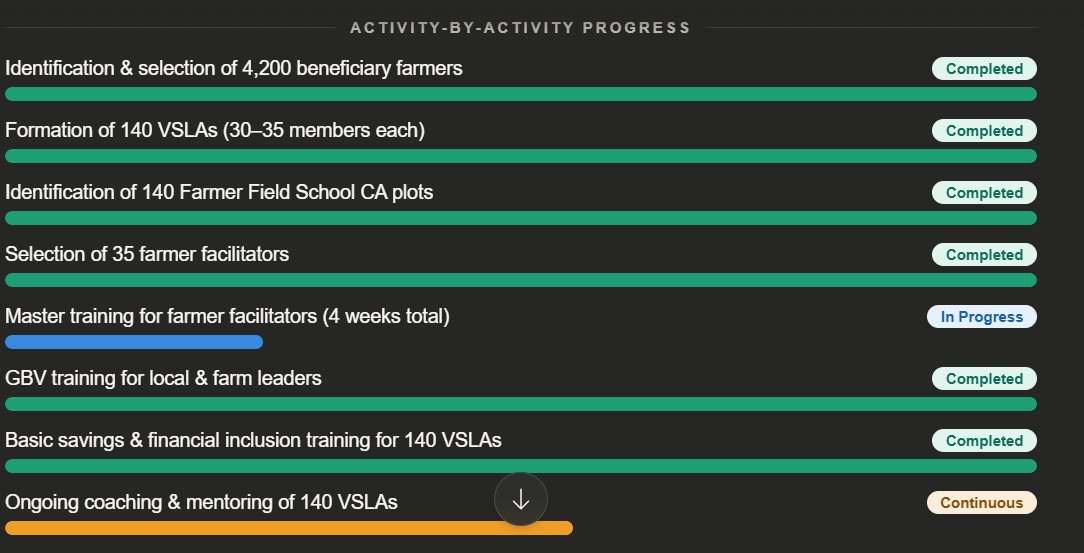 PDD(Peace and Durable Development) tweet media
