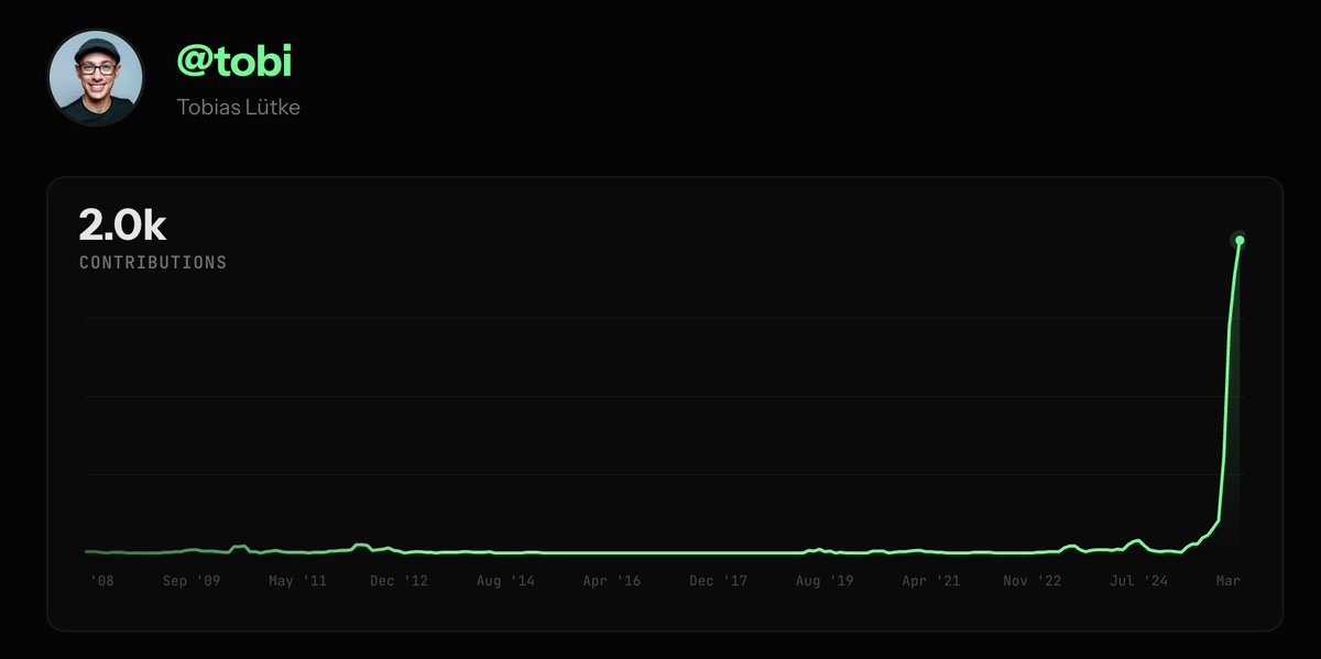 Tobi is going exponential