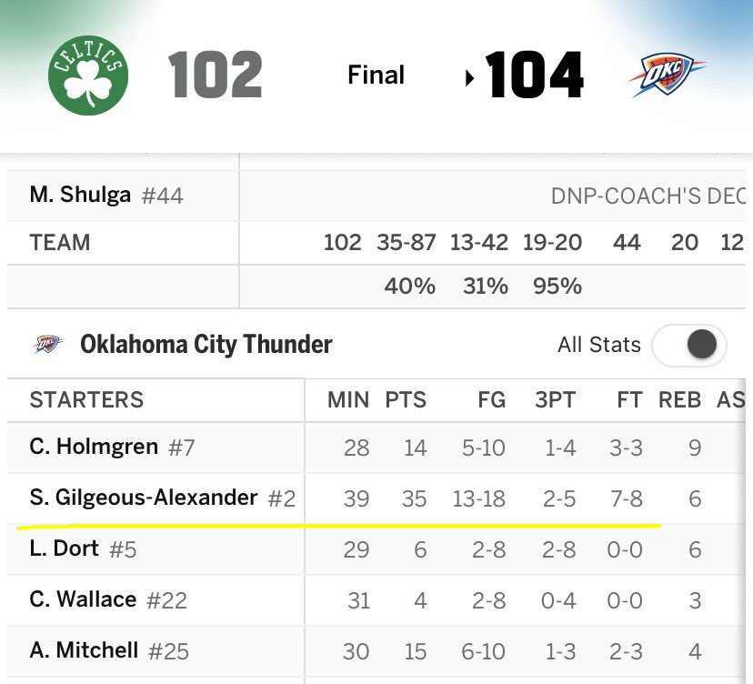 Meme_Uh_Licious tweet media