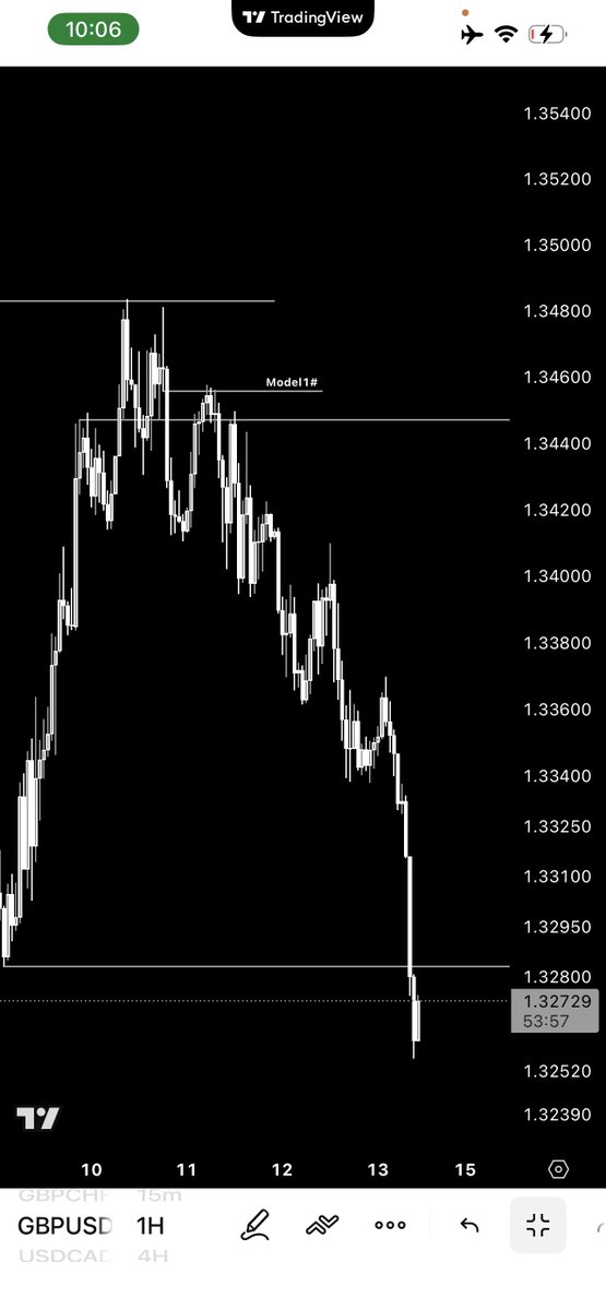 KING OF WALL STREET tweet media