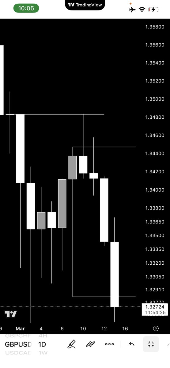 KING OF WALL STREET tweet media