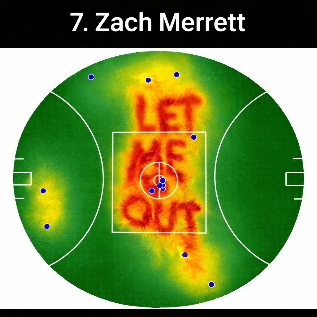 AFL Memes tweet media