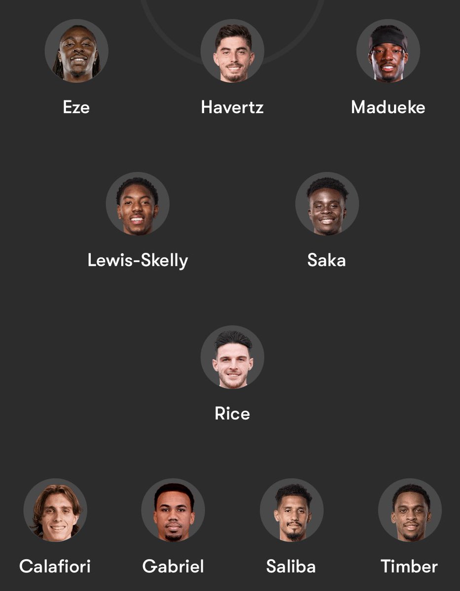 Mind of Fabregas tweet media