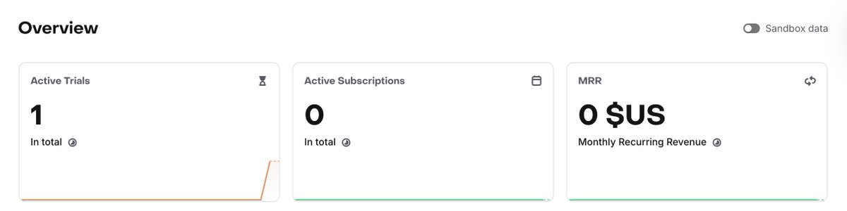 Marina Cina tweet media