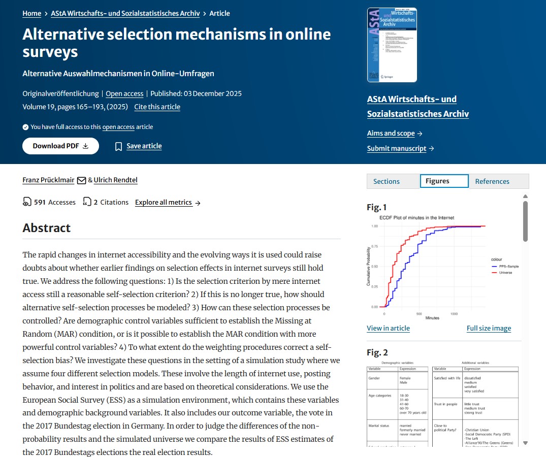 Springer Statistics tweet media