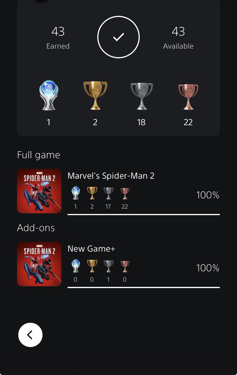 YoYo_Stick007's tweet photo. Plat 30 Spider-Man 2:

Not as good as the first one but still enjoyable. Big improvement in graphics and gameplay/combat from the first game but did feel the story was a little bit less interesting than the first. But still an enjoyable platinum and got the 100% as well. https://t.co/t8CoxV3T1o